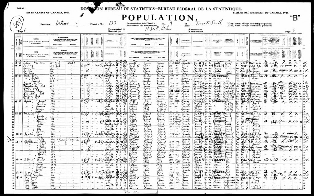 Markowitz-1921-cens-Tor